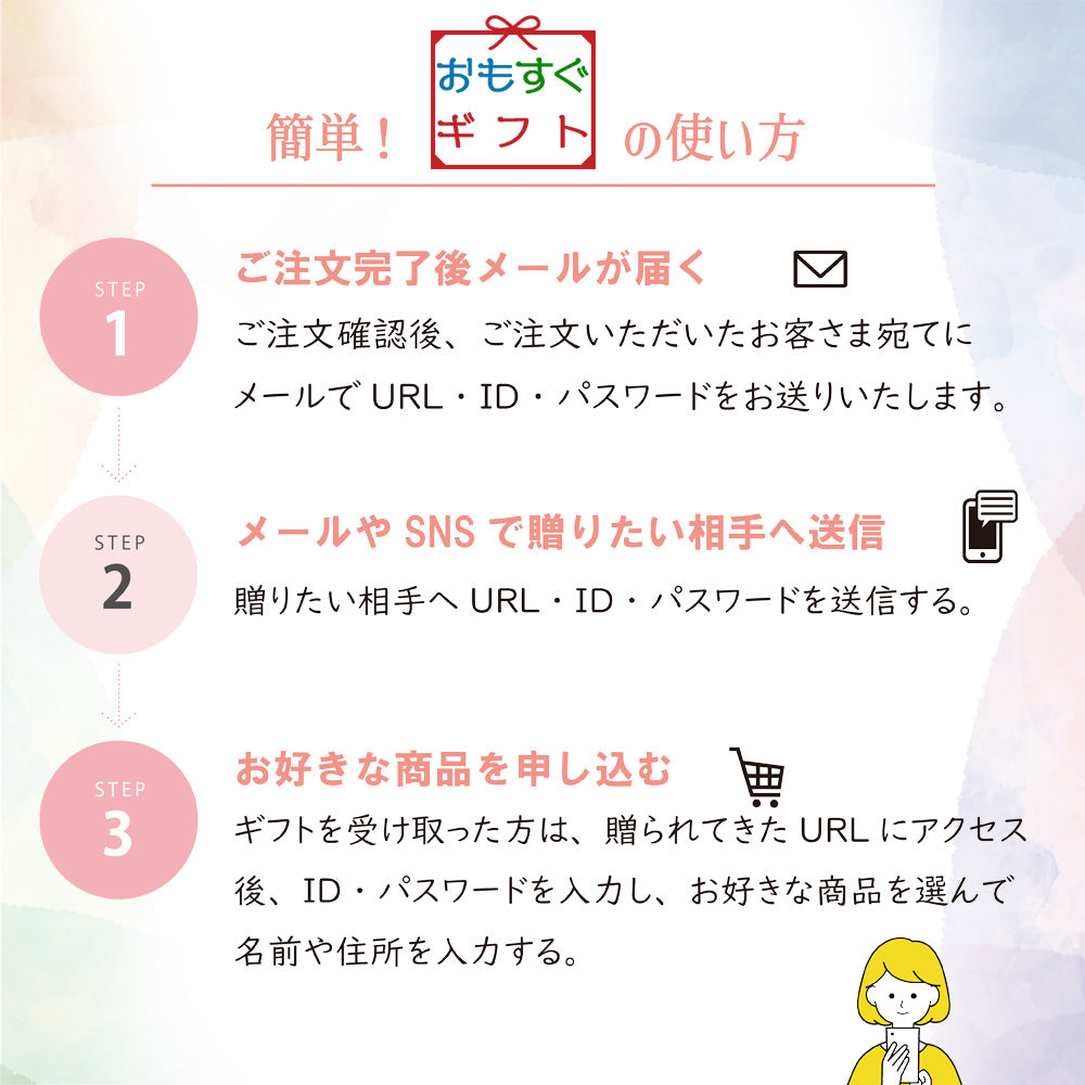 おもすぐギフト デジタル チケット カタログギフト FSコース