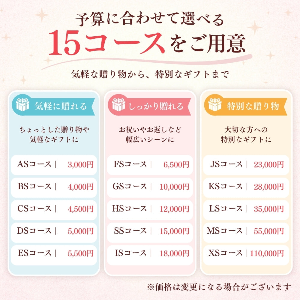 選べる ソーシャルギフト カタログギフト ESコース