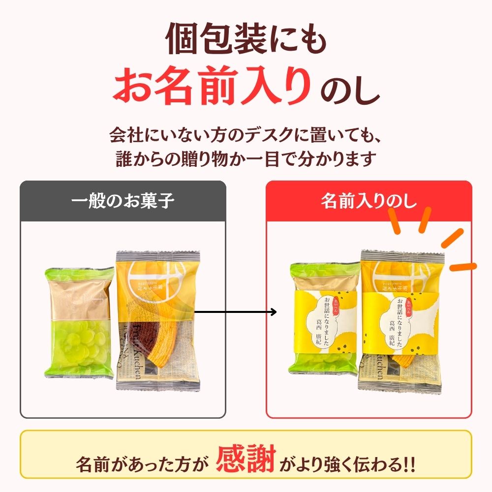 銀座千疋屋 銀座ガトーセレクション15個