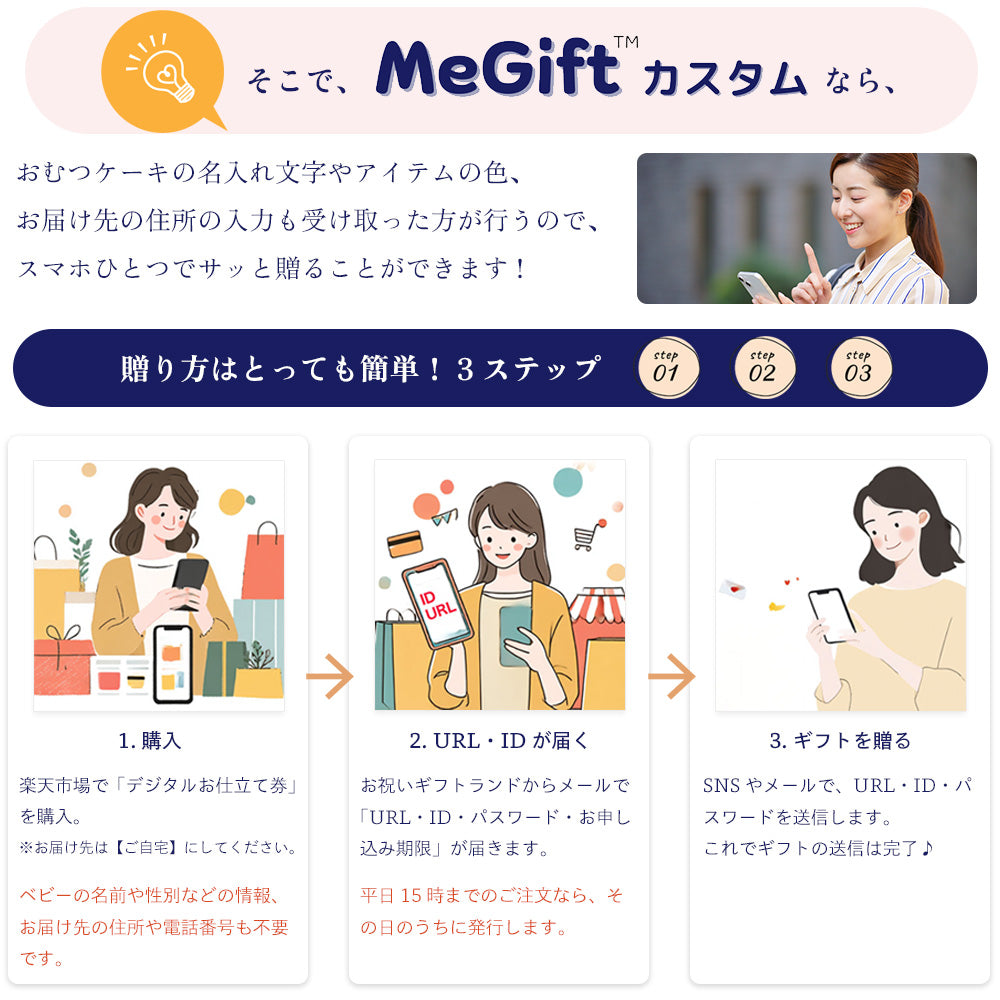 おむつケーキ 出産祝い 男の子 女の子 マタニティーフード プラス 人気おむつ大量 おしりふき入