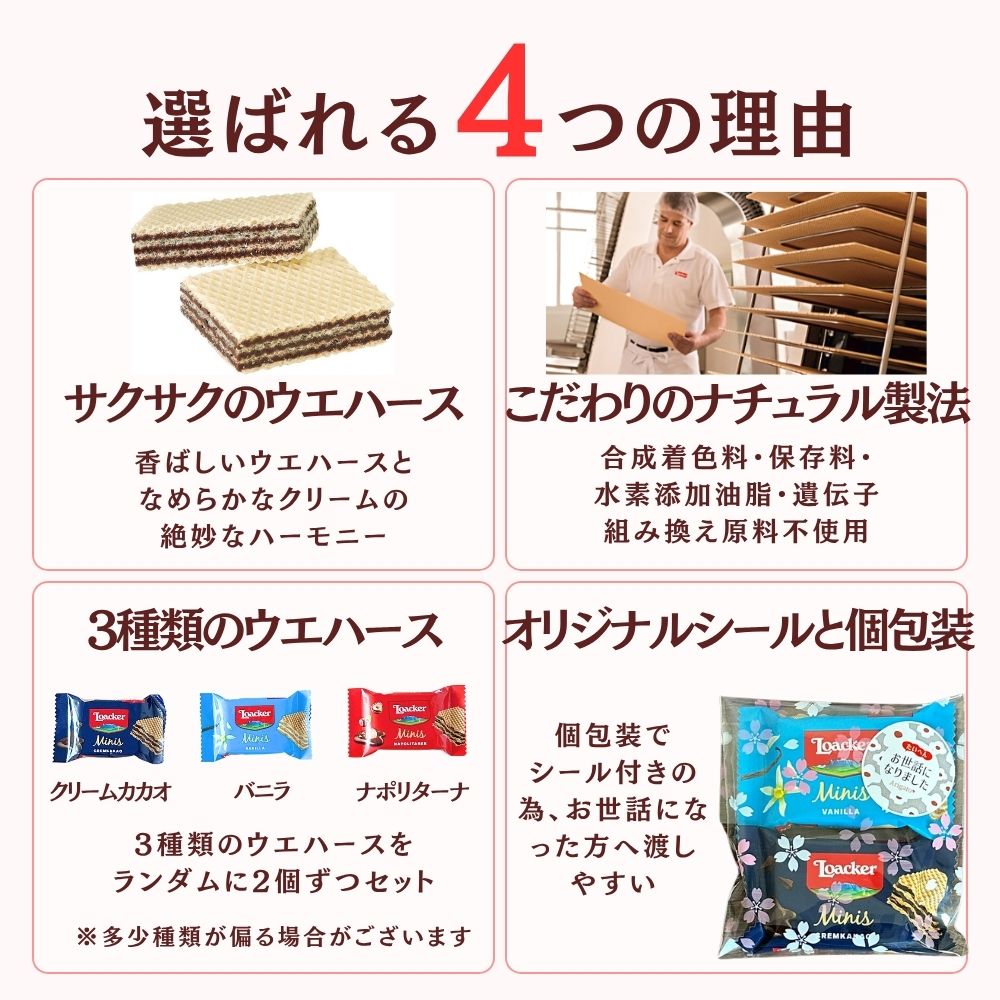 感謝のきもち お菓子  ローカー mini ２個入り×30袋 +予備1個 送料無料 Loacker-2-30